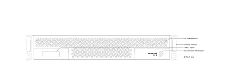 Disguise RX III front panel annotated